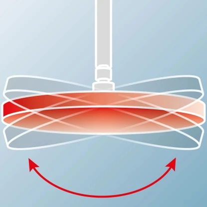 Schulte ExpressPlus Duschsystem White Style Version"Classic" Mit Thermostat 4 Schulte ExpressPlus Duschsystem White Style Version"Classic" Mit Thermostat – Bild 2