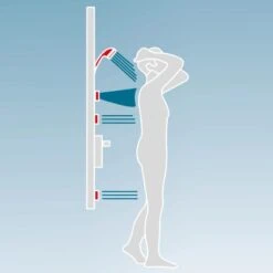 Schulte Dusch Master Rain Mit Thermostat Und Tellerkopfbrause -Wenko Verkaufs-Shop 4060991035418 2053 5