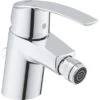 Grohe Einhand-Bidetarmatur Start -Wenko Verkaufs-Shop 560001 start bidetbatterie
