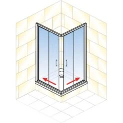 Schulte Eckeinstieg 4-teilig Sunny 80 Cm - 90 Cm X 180 Cm Silber -Wenko Verkaufs-Shop 78579 2053 D194416950180 2