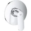 Grohe Einhand-Brausebatterie Eurosmart Cosmopolitan Chrom