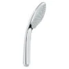 Grohe Handbrause Euphoria 110 Duo Mit 2 Strahlarten -Wenko Verkaufs-Shop uphoria 110 duo handbrause